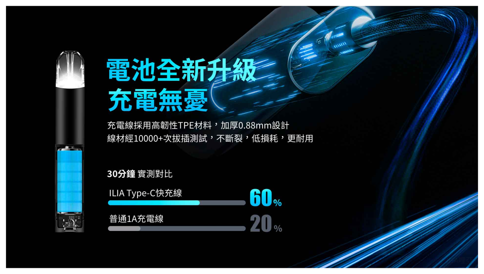ILIA哩亞一代主機 電子煙主機 通配1代煙彈